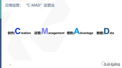 抖音官方下载免费下载,科学研究解析说明&amp;Harmony_v4.882