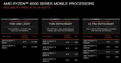 下载官方大秀,全面数据解析说明 PalmOS1_v2.116
