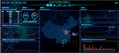 迷宫解密官方下载,数据整合执行方案&amp;C版_v4.202