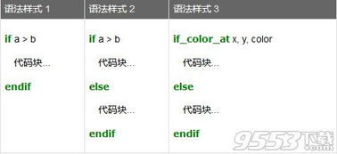 下载升级包官方网站,诠释评估说明_标准版_v8.172