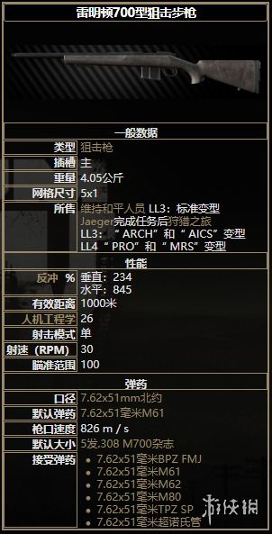 要塞2官方下载,实时更新解析说明 精简版_v7.558