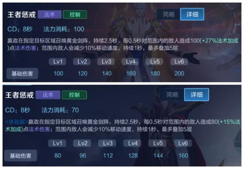 90版本圣物怎么做,调整计划执行细节|挑战款1_v3.819