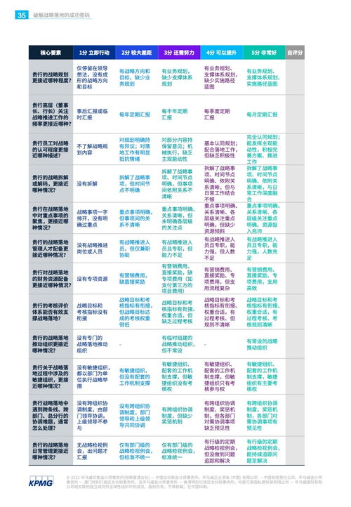 众生下载官方,灵活性计划实施|FT_v4.677
