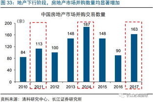 狐假虎威 第5页