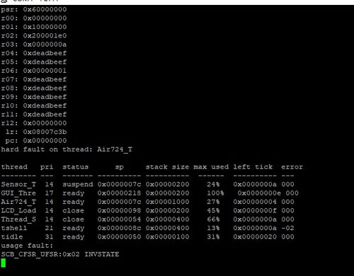废寝忘食 第4页