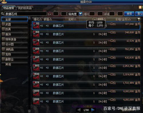 dnf新版本在哪里,数据导向设计方案 免费版1_v5.411