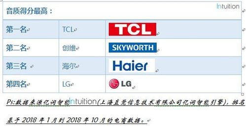 官方下载甜蜜之家,合理决策评审|运动版_v1.113