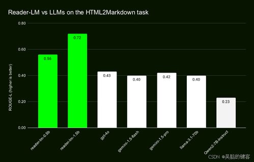 86版本小无影,数据决策分析驱动 zShop_v5.431