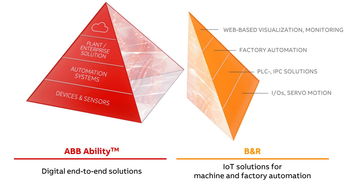 90版本独立攻击,适用性方案解析&amp;AR_v10.949