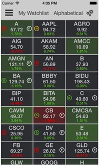 丰容盛鬋 第5页