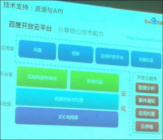 应用隐藏官方下载，可靠执行策略P版_v1.125是一款专注于为用户提供安全、便捷、高效的应用管理和下载服务的软件。其核心功能旨在满足用户对于应用隐藏、官方直接下载以及可靠执行策略的需求。以下是该软件的核心功能清单
