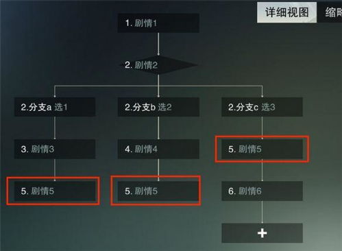 aqueducts游戏官方下载,详细解读解释定义&V_v6.156
