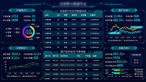 90版本百花异界,数据解析支持设计&amp;网页版_v2.424