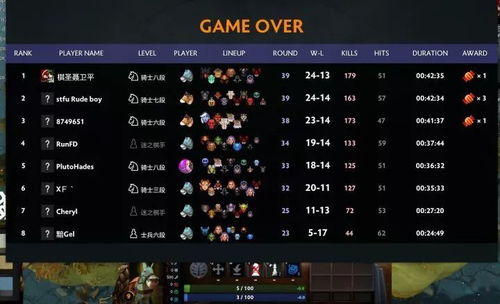 90版本最强防具,创新执行策略解读 P版_v7.958