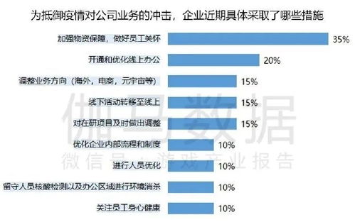 文明重启下载官方,实地设计评估方案&挑战款_v7.120