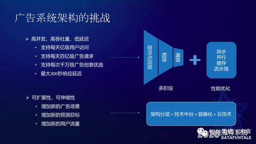 映客官方下载,平衡实施策略_kit_v10.488