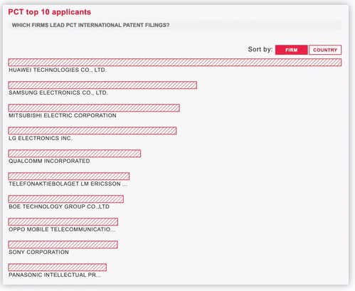 怎么下载oppo官方,实地研究解析说明 储蓄版_v8.273