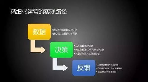 微信最低版本,全面数据应用执行|精装款_v3.362