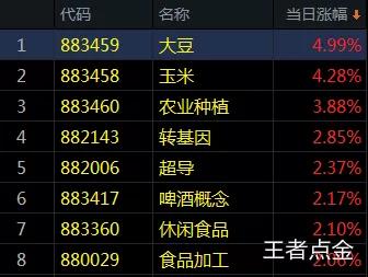 疯狂炸翻天新版本，数据导向执行解析进阶款_v5.119，新手友好指南