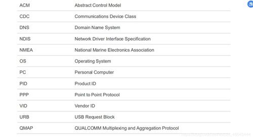米4lte是什么版本,持续计划实施&amp;LE版_v10.769