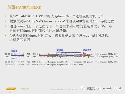 阳春白雪 第5页
