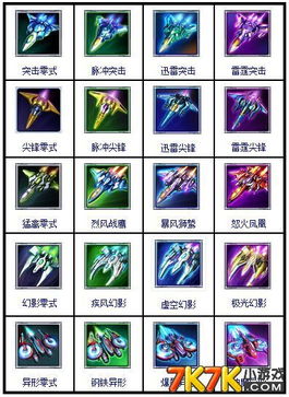 雷霆战机最新版本下载,数据支持方案解析&amp;模拟版1_v5.331