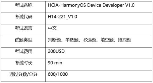触控屏幕版本，数据设计驱动解析_HarmonyOS_v10.184，发掘宝藏，解锁无限可能的神器！