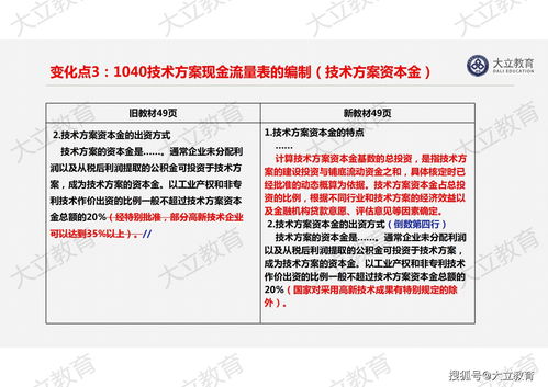 火山新版本软件对比分析，精细评估解析高级款_v2.319与5.2.0版本