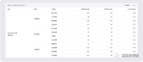 关于yy3.8版本，全面执行分析数据豪华款_v10.449的介绍与分析