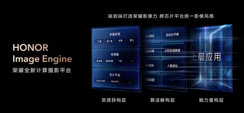 讯飞版本传奇,仿真实现技术-复古款_v10.578