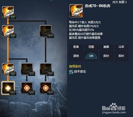 剑灵西洛版本灵剑,创新执行策略解读|Kindle_v1.550