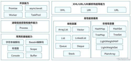 qqshurufa官方下载,稳定性设计解析|Harmony_v6.928