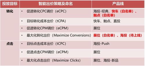 新华产品通最新版本,精细化执行计划_特供版_v3.892