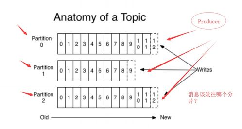 kubic 官方下载,全面数据解释定义|MR_v8.667