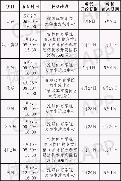 马日天版本,适用实施计划 运动版_v8.158