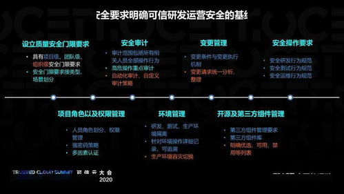 不知不觉 第4页