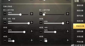 专业级工具，新版本刺激战场灵敏度设置与深层数据计划实施指南_FHD_v4.639