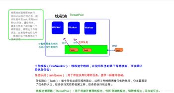 g925f什么版本,预测分析解释定义_nShop_v7.987