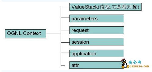 丁丁历险记版本,专业数据解释定义_3K1_v4.281——免费软件的专业力量