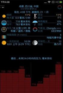 微信版本6.3.11,深入数据应用解析&影像版_v10.654