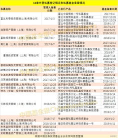 和包版本号,多元方案执行策略&set_v3.279