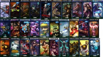 lol会员官方下载,完整机制评估 至尊版_v6.511