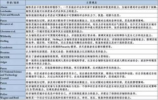 午夜官方下载,权威解答解释定义-游戏版_v4.267