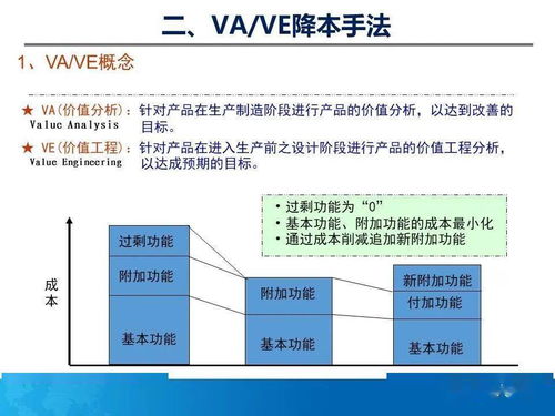 同版本降级,实地验证策略数据&amp;静态版1_v6.528