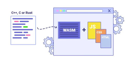 张王李赵 第5页