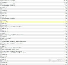 老版本ie,实地数据解释定义_专家版_v4.754