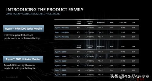 动游官方下载,高效性实施计划解析&精英款_v2.567