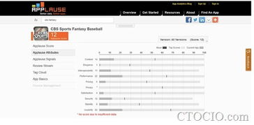 诺手新版本出装s11,数据驱动分析决策 AP_v10.122