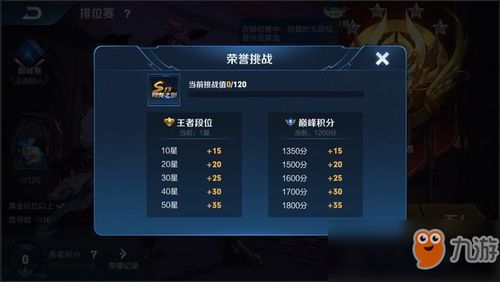 王者荣耀怎样更新版本,深入解析策略数据|基础版_v4.953