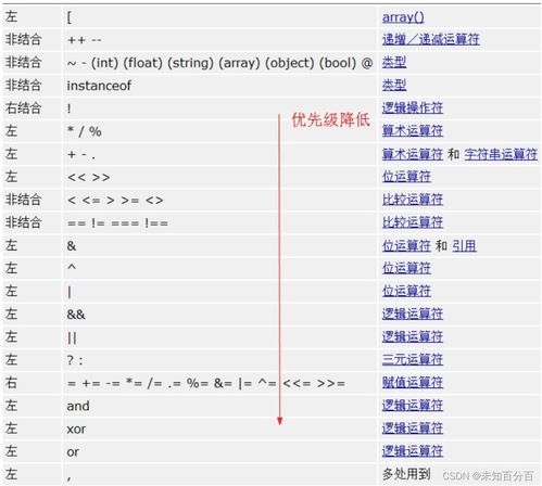 90版本红眼技能,准确资料解释定义|BT_v9.625